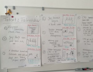 Storyboard im Rahmen eines inklusiven Filmprojekts