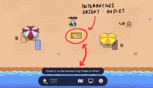 Screenshot Gather Town: Szene am Strand mit eingebettetem Padlet