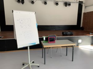 Coding-Befehle auf Flipchart