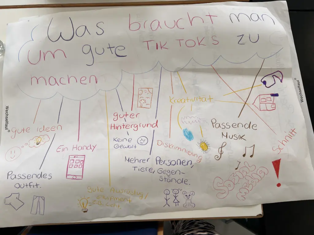 Handgeschriebene Plakatwand mit der Überschrift „Was braucht man, um gute TikToks zu machen?“ und bunten Stichpunkten mit kleinen Zeichnungen wie „gute Ideen“, „guter Hintergrund“, „Kreativität“, „passende Musik“, „Schnitt“ und „passendes Outfit“.